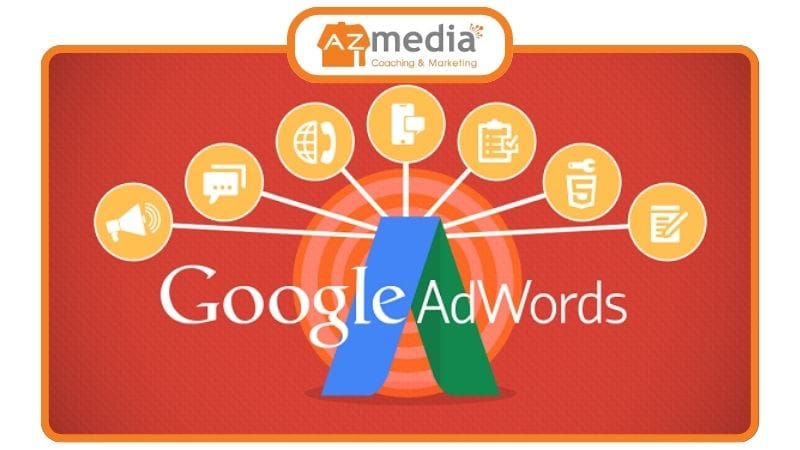 Các dạng quảng cáo Google Ads