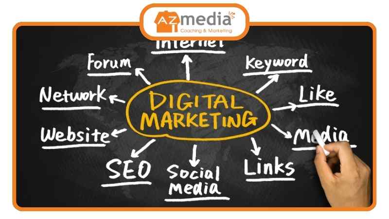 Công việc của Digital Marketing là làm gì?