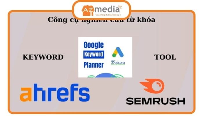dich vu chay quang cao facebook google ads uy tin