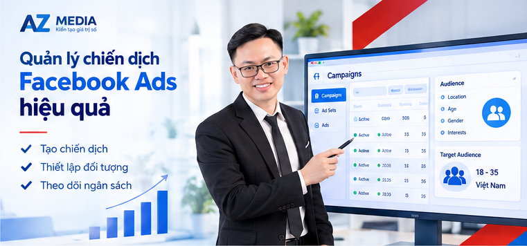 az media facebook ads hinh 2