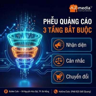 Phễu marketing Facebook Ads 3 tầng giúp doanh nghiệp ra đơn bền vững